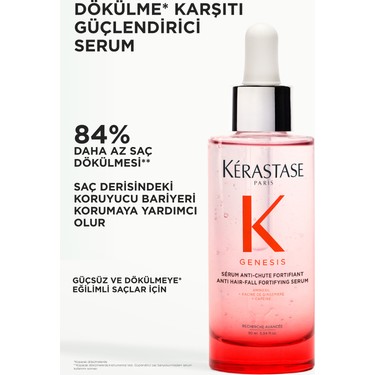 Kerastase Genesis Sérum Anti-Chute Fortifiant Güçsüz Saçlar Fiyatı