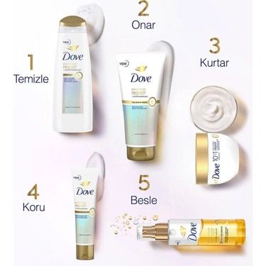 Dove 5'li Saç Bakım Seti Krem Formda Kokusuz Besleyici Fiyatı