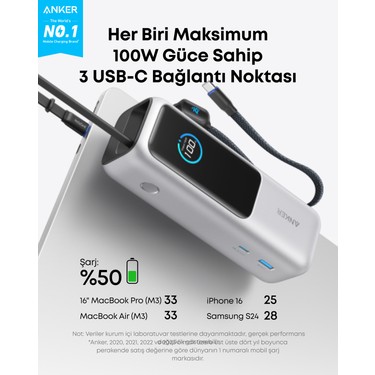Anker 25.000 Mah Power Bank, 165W, Taşınabilir Şarj Cihazı, Fiyatı