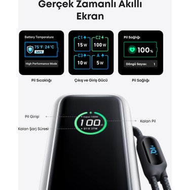 Anker 25.000 Mah Power Bank, 165W, Taşınabilir Şarj Cihazı, Fiyatı
