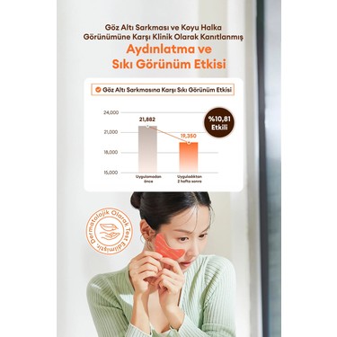 MISSHA Niasinamid İçeren Aydınlatıcı Göz Altı Maskesi Fiyatı