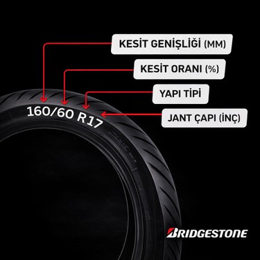 Bridgestone Battlax S22 180/55ZR-17 73W Arka Motosiklet Fiyatı