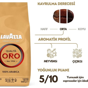 Lavazza Qualita Oro 1 Kg Çekirdek Kahve İtalya Menşeli Fiyatı