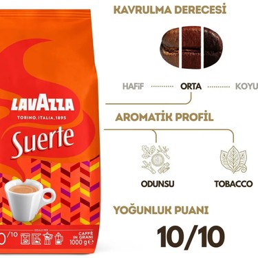 Lavazza Suerte Çekirdek Kahve 1 Kg İtalya Menşeli Kakao Fiyatı