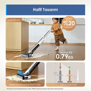 Tineco Floor One I7 Fold Kablosuz Akıllı Islak Kuru Fiyatı