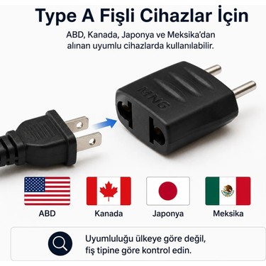 MN6 M22 Amerikan Fişini Türkiye ve Avrupa Prize Dönüştürücü Fiyatı