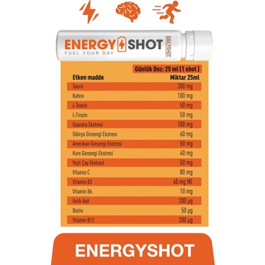 Dailyshot EnergyShot 3'lü Ginseng Complex, Guarana, Kafein, Fiyatı