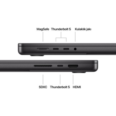 MacBook Pro 16'' 14-Core Cpu 20-Core Gpu Apple M4 Pro 48GB Fiyatı