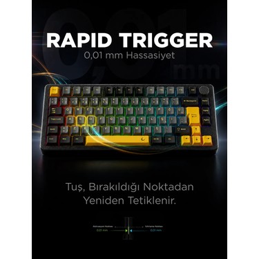 Rampage Zenıth Stug Aluminum Siyah Hot Swap 8000 Hz Gasket Fiyatı