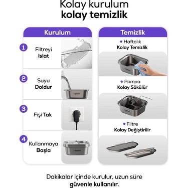Xenon Smart Akıllı Otomatik Ultra Sessiz Çelik Su Pınarı Fiyatı