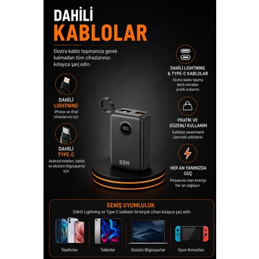 Dexim 20.000 Mah 65W Lightning+Type-C Kablolu Hızlı Şarj Fiyatı