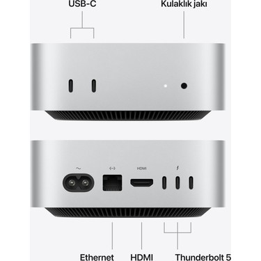 Apple Mac Mini M5 Pro 24GB 512GB SSD macOS Mini PC MHQN4TU/A Fiyatı