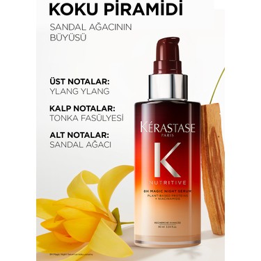 Kerastase Nutritive Kuru Saçlar Için 8h Magic Night Yoğun Fiyatı