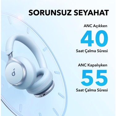 Anker Soundcore Space One Kulak Üstü Bluetooth Kulaklık, Fiyatı