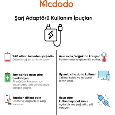 Mcdodo CH-0151 33W Gan Pd Mini Hızlı Şarj Aleti 1xUsb Fiyatı