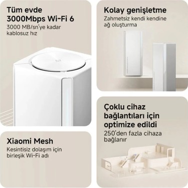 Xiaomi Mesh System AX3000 NE (2'li Paket) Wi-Fi 6 Gigabit Fiyatı