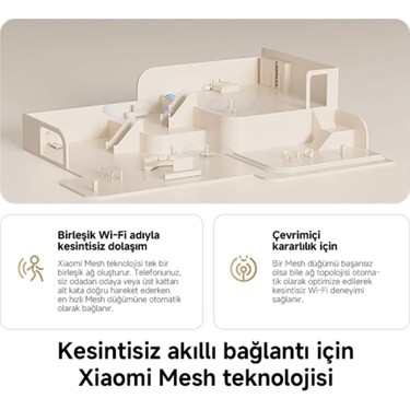 Xiaomi Mesh System AX3000 NE (2'li Paket) Wi-Fi 6 Gigabit Fiyatı