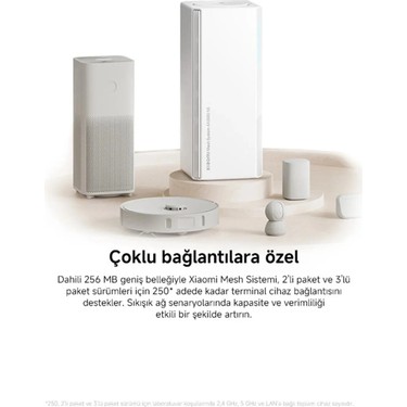 2台セット　Xiaomi mesh system AX3000 NE Xiaomi Mesh System AX3000 NE (2'li Paket) Wi-Fi 6 Gigabit Fiyatı