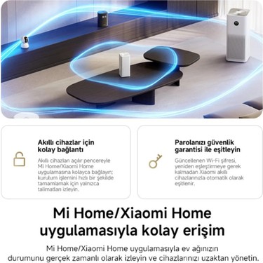 Xiaomi Mesh System AX3000 NE (2'li Paket) Wi-Fi 6 Gigabit Fiyatı