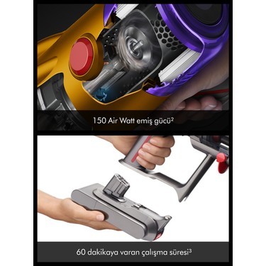 Dyson V12S Detect Slim Submarine™ + Detaylı Temizlik Seti Fiyatı