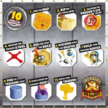 Treasure X Sürpriz Paket Hazine Avcıları ile 5-12 Yaş Erkek Fiyatı