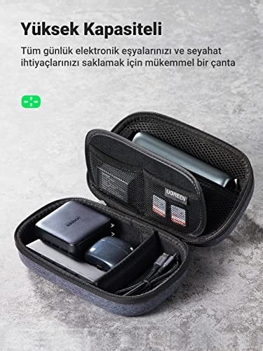 Aesco Ugreen Elektronik Aksesuar Kutusu Güç Bankası Kablo Pil Için（mavi） görsel 2