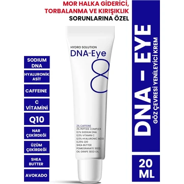 Procsin Hydro Solution Göz Çevresi Kremi 20 ml Fiyatı