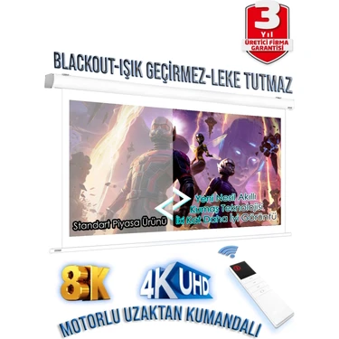 Gölge Stor En250cm Boy200cm Projeksiyon Perdesi Motorlu Yeni Akıllı Kumaş 
Blackout-Işık Geçirmez