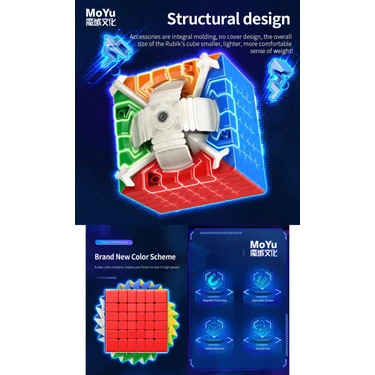 Toyfest Moyu Meilong 6x6 Magnetic Cube 6m V2 - Mıknatıslı Fiyatı