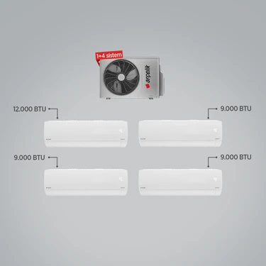 Arçelik ZM24104 A++ 12+9+9+9 BTU Iç - 24000 BTU 1+4 Multi Inverter