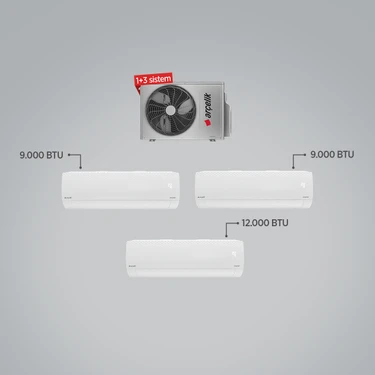 Arçelik ZM18103 A++ 9+9+12 BTU Iç - 18000 BTU 1+3 Multi Inverter