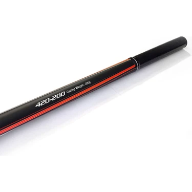 シマノ サーフX 420 2本セット シマノ サーフX 420 2本セット