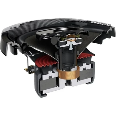Pioneer TS-1675V3 Şampiyon Serisi 500W 80RMS Pro 16cm Fiyatı