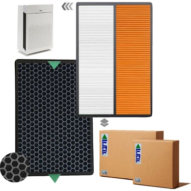 Faf / Winix Zero Pro Filtre Double Hepa Natural+Orange