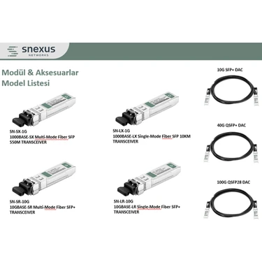 Snexus Networks Sn-Sx-1g 1000BASE-SX Multimode Sfp Fiyatı