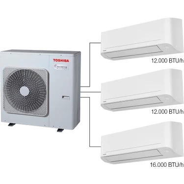 Toshiba 3m A+++ Multi Split Inverter Klima 1 Dış + 3 Iç Ünite (12.000+12.000+16.000