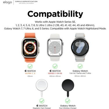 Elago Apple Watch Ultra Se 40 42 44 45 49 mm Galaxy 5 ve Pro Uyumlu arj Stand Siyah