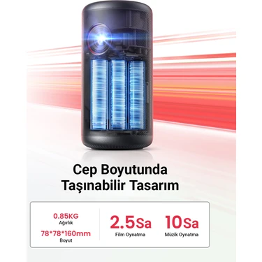 Anker Nebula Capsule 3 Akıllı Taşınabilir Projeksiyon Cihazı Fiyatı