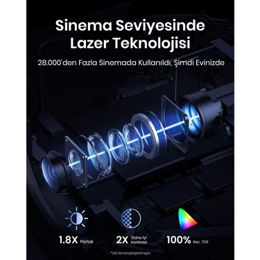 Anker Nebula Capsule 3 Laser Akıllı Taşınabilir Projeksiyon Fiyatı