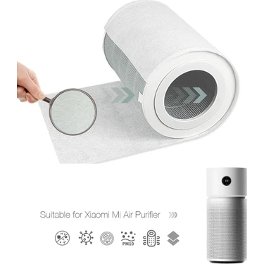 Purmed 10 Adet Xiaomi Air Purifier Elite Uyumlu Toz Tutucu Ön