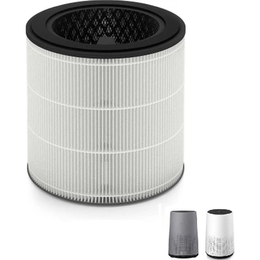 Purmed Philips FY0293/30 - AC0830, AC0850 Uyumlu Hepa + Karbon