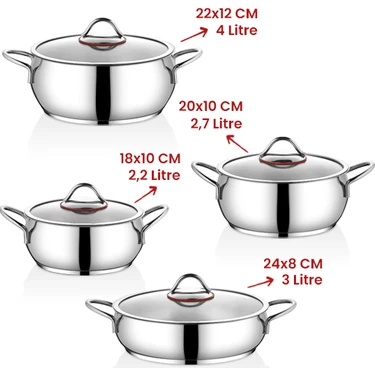 Kahramanlar Elite Prime İndüksiyon Tabanlı 8 Parça Tencere