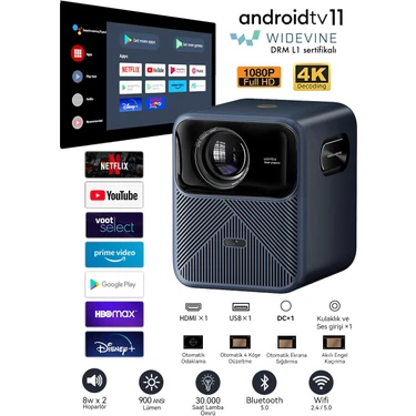 Wanbo Mozart 1 Pro Android Tv L1 Lisanlı Projeksiyon