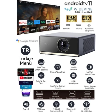 Wanbo X5 Pro 1100 ANSI Lümen, 4K Destekli Akıllı Projeksiyon Cihazı, HDR, Android TV 11, L1