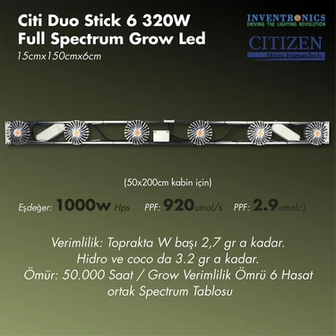 Citi 6 Duo Stick 320W Full Spectrum Grow LED Lamba Fiyatı