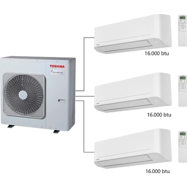 3m A+++ Multi Split Inverter Klima 1 Dış + 3 Iç Ünite (16.000+16.000+16.000