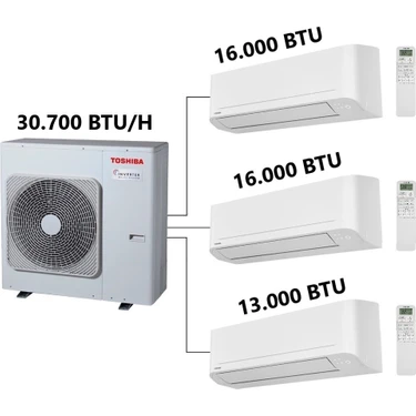 3m A+++ Multi Split Inverter Klima 1 Dış + 3 Iç Ünite (12.000+16.000+16.000