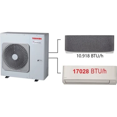 Toshiba Haori - Seiya Plusj2 2m Multi Split Klima 10.000+17.000 Btu/h
