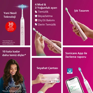 Philips Philips sonicare Hx9911/84 Diamond Clean 9000 Şarjlı Fiyatı
