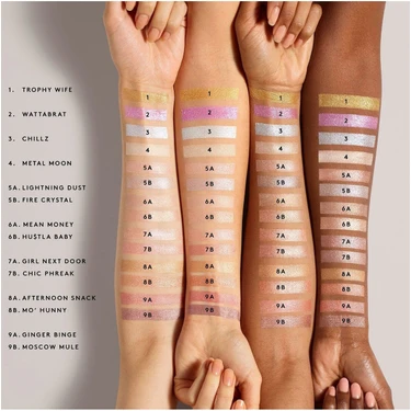 Fenty Beauty Killawatt Freestyle Highlighter Aydınlatıcı Fiyatı